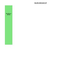 RATE BUILD UP
   
Brickforce 
(Rolls)
