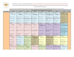 Este mapa curricular muestra un ordenamiento propicio de cómo puedes cursar tus materias. En su elaboración, el personal acad