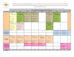 Este mapa curricular muestra un ordenamiento propicio de cómo puedes cursar tus materias. En su elaboración, el personal acad