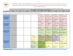 Este mapa curricular muestra un ordenamiento propicio de cómo puedes cursar tus materias. En su elaboración, el personal acad