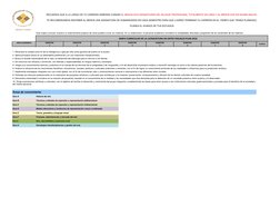 Este mapa curricular muestra un ordenamiento propicio de cómo puedes cursar tus materias. En su elaboración, el personal acad