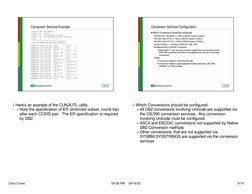 DB2 Character Conversion & Unicode Guide | PDF | Character Encoding ...