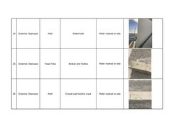 House Defect Inspection Report | PDF | Stairs | Door