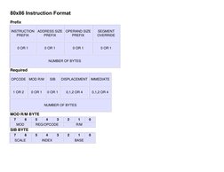 Intel x86 Opcode Instruction Table | PDF | Computer Engineering ...