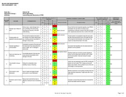 Rescue Boat Davit Risk Assessment | PDF