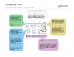 DRAFT
Digital Strategy Toolkit
2
Digital Strategy template – explanation
Why – this is the rationale 
for the digital strateg