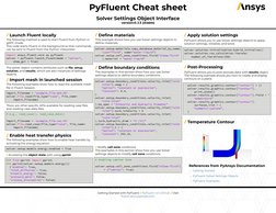 PyMAPDL and PyAEDT Cheat Sheet | PDF