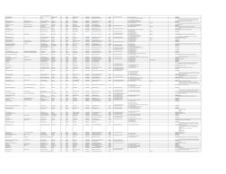RUTAN PLUMBING, INC
11321 TRADE CENTER DRIVE  SUITE 
225
RANCHO CORDOVA
 CA
95742
ANTHONY RUTAN
19162405178
tony@rutanplumbin
