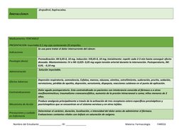 Interacciones
 dropedirol, bupivacaina.
Medicamento: FENTANILO
PRESENTACION: Inyectable 0.1 mg caja conteniendo 20 ampollas.