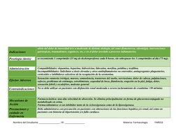 Indicaciones
alivio del dolor de intensidad leve a moderada de distinta etiología, tal como dismenorrea, odontalgia, interven