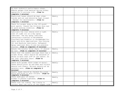 Baler Checklist.pdf American Baler Preventive Maintenance Checklist | PDF | Bearing ...