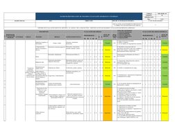 1 de 2
CÓDIGO
IME-IPERC-05
VERSIÓN :
01
APROBACION:
Pág. :
1 de 1
RAZON SOCIAL
RUC
DIRECCIÒN
TIPO DE ACTIVIDAD ECONOMICA
N° D