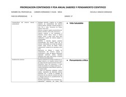 PRIORIZACION CONTENIDOS Y PDA ANUAL SABERES Y PENSAMIENTO CIENTIFICO
NOMBRE DEL PROFESOR (A):      CARMEN HERNANDEZ  E HILDA