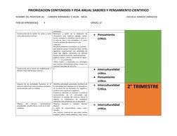 PRIORIZACION CONTENIDOS Y PDA ANUAL SABERES Y PENSAMIENTO CIENTIFICO
NOMBRE DEL PROFESOR (A):      CARMEN HERNANDEZ  E HILDA