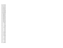 Dr V.R. SOU
Dr Viji SOU
Dr VikaSOU
Dr VikasWES
Dr VinoSOU
Dr VishNOR
Dr ViveNOR
Dr WasNOR
Dr. (MajWest
Dr. (MaEAST
Dr. (MrsWE