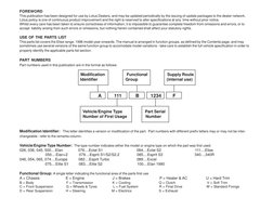 Lotus Elise Service Parts List | PDF | Trunk (Car) | Motor Vehicle