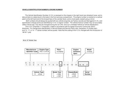 Lotus Elise Service Parts List | PDF | Trunk (Car) | Motor Vehicle