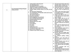 Hot Work Job Safety Analysis Guide | PDF | Welding | Construction