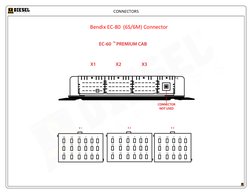 Bendix EC-80 Wiring Diagrams Guide | PDF | Manufactured Goods ...