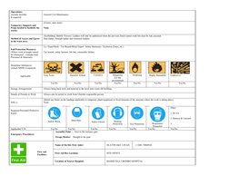 Operations:
(include sketches
if required)
General Civil Maintenance  
Temporary Supports and 
Props needed to facilitate the