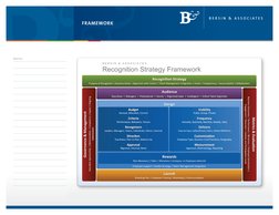 Josh Bersin Framework and Maturity Model | PDF | Benchmarking | Talent ...