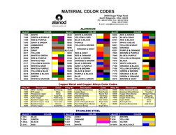 Metal Color Code Reference Chart | PDF | Bronze | Green