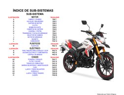 Elaborado por Pedro Ortigoza
ÍNDICE DE SUB-SISTEMAS
SUB-SISTEMA
ILUSTRACIÓN
MOTOR
VISUALIZAR
A
CABEZA Y CILINDRO
PAG 1
B
VALV