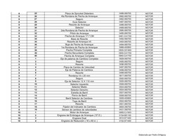 Elaborado por Pedro Ortigoza
8
25
Placa de Sprocket Delantero
0486-060700
MOTOR
8
26
4ta Rondana de Flecha de Arranque
0992-0