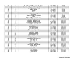 Elaborado por Pedro Ortigoza
10
5
Eje de Engrane de Reduccion ( 10 x 45 mm )
0153-070700
MOTOR
10
6
Separador del Engrane de