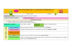 SITUACION DIDACTICA “LAS FIGURAS GEOMETRICAS” 
Jardín de Niños
Grado y Grupo
Maestra
Componente curricular:
Campo de Formació