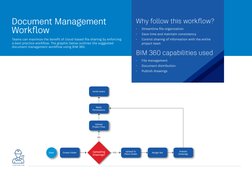 BIM 360 Document Management Guide | PDF | Mobile App | Computer File