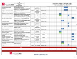 Programa de Capacitación 2023 en Seguridad | PDF | Planificación ...