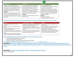 2
Omnisciente 
Equisciente 
Deficiente 
Cuenta lo que ocurre dentro de la 
historia y no sólo relata lo que hacen los 
person
