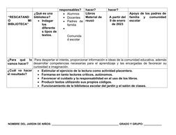 responsables?
hacer?
hacer?
“RESCATAND
O 
MI 
BIBLIOTECA”
¿Qué es una 
biblioteca?

Indagar 
los 
diferente
s tipos de 
text