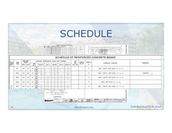 Rebar Splicing Chart.pdf Column Rebar Cutting and Splicing Guide | PDF | Beam (Structure) | Column