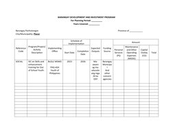 BARANGAY DEVELOPMENT AND INVESTMENT PROGRAM
For Planning Period: _________
Years Covered: _________
Barangay Panhutongan
Prov
