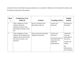 Adult Health Nursing II Course Plan | PDF | Medical Diagnosis | Nursing