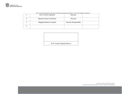 SECRETARÍA DE EDUCACIÓN
SUBSECRETARÍA DE EDUCACIÓN MEDIA SUPERIOR 
2023. Año del Septuagésimo Aniversario del Reconocimiento