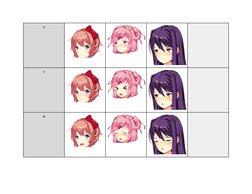 DDLC Modding Scripting Guide | PDF