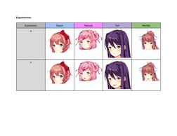 DDLC Modding Scripting Guide | PDF