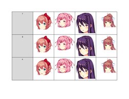 DDLC Modding Scripting Guide | PDF