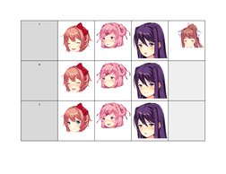 DDLC Modding Scripting Guide | PDF