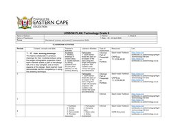Grade 9 Technology Term 2 Lesson Plans | PDF