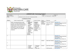 Grade 9 Technology Term 2 Lesson Plans | PDF