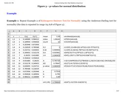 (https://real-statistics.com/wp-content/uploads/2020/01/anderson-darling-normality-test.png)10/4/23, 6:51 PM
Anderson-Darlin