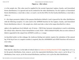 10/4/23, 6:51 PM
Anderson-Darling Test | Real Statistics Using Excel
https://real-statistics.com/non-parametric-tests/goodnes