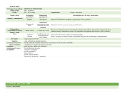 Jardín de niños:
Estrategia de aprendizaje 
PROYECTO SOMOS CHEF 
Grado y grupo: 
MULTIGRADO
Fecha:
Del 1 al 7 de junio 
Organ