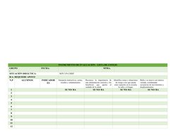 INSTRUMENTO DE EVALUACIÓN:  LISTA DE COTEJO
GRUPO
:
FECHA:
MTRA. 
SITUACIÓN DIDÁCTICA:
SOY UN CHEF 
R/A: REQUIERE APOYO 
N.P