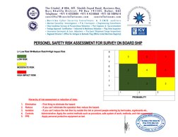 Vessel Risk Assessment Example Ship Personnel Safety Risk Assessment | PDF | Personal Protective ...