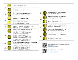 Jperm Roux Algorithms J Perm's 57 OLL Algorithms Guide | PDF